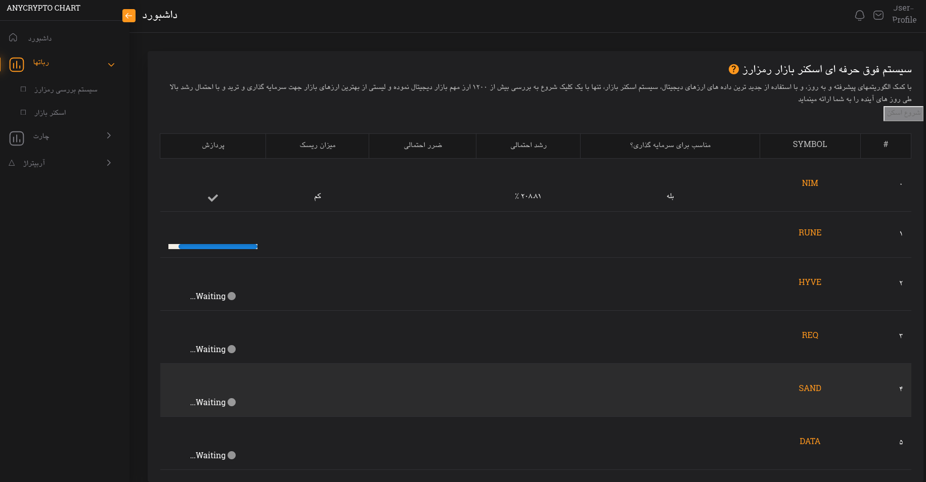 راز 3 ابزار حیاتی